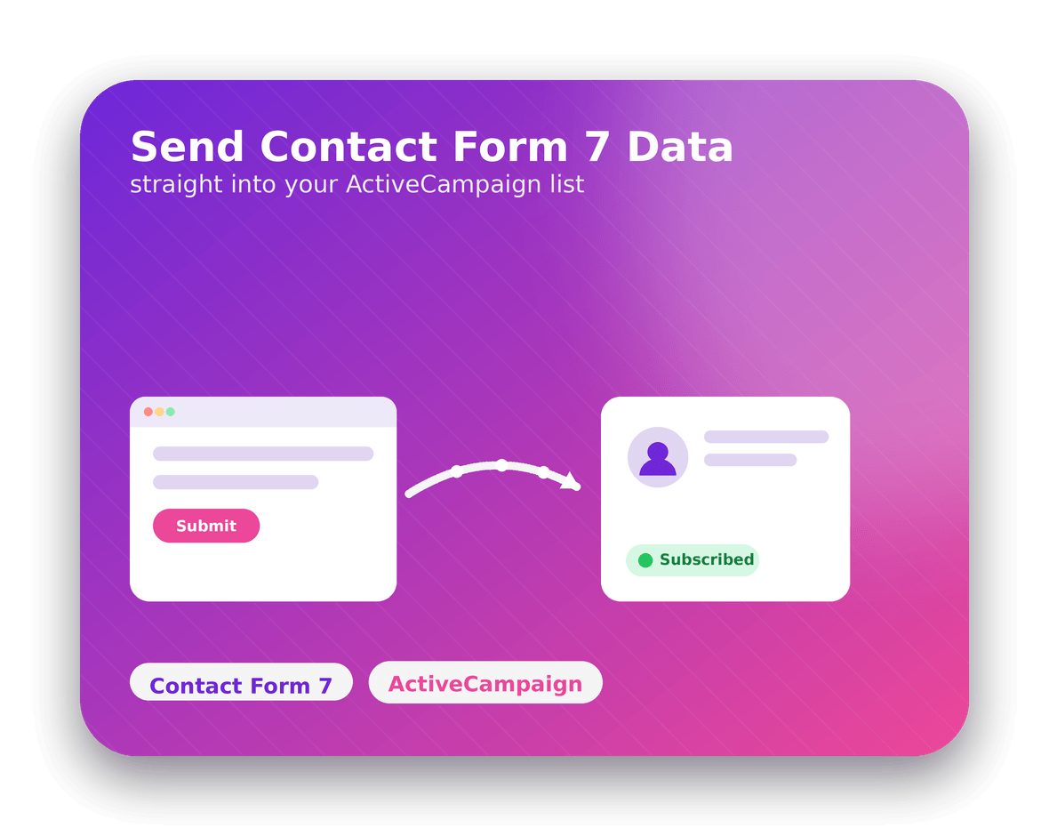 Active Campaign & Contact Form 7
